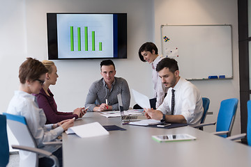 Image showing young business people group on team meeting at modern office