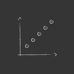 Image showing Growth graph. Drawn in chalk icon.