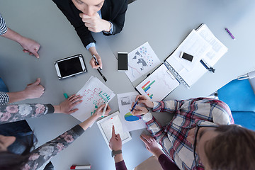 Image showing top  view of business people group brainstorming on meeting