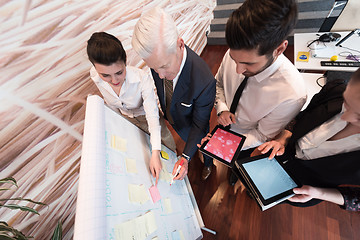 Image showing business people group brainstorming and taking notes to flipboar