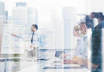 Image showing group of smiling businesspeople meeting in office