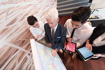 Image showing business people group brainstorming and taking notes to flipboar