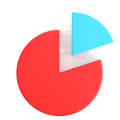 Image showing Pie chart with twenty and eighty percent