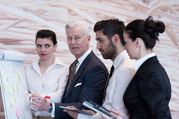 Image showing business people group brainstorming and taking notes to flipboar