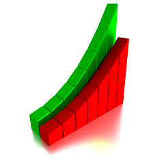 Image showing Business Bar Chart