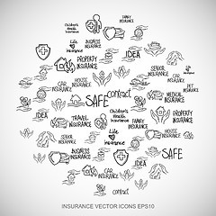 Image showing Black doodles Hand Drawn Insurance Icons set on White. EPS10 vector illustration.