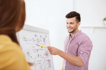 Image showing creative team with scheme on flip board at office