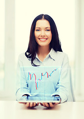 Image showing businesswoman with tablet pc and forex chart