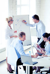 Image showing business meeting in office