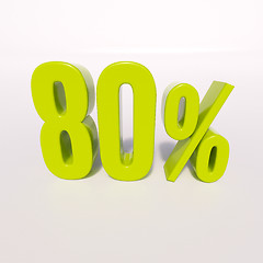 Image showing Percentage sign, 80 percent