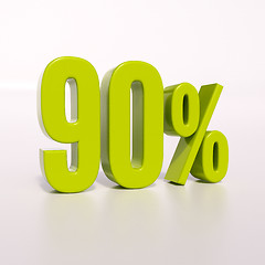 Image showing Percentage sign, 90 percent