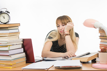 Image showing Student sadly looks at the laptop at the table among the stacks of books and papers