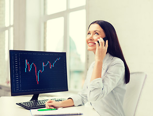 Image showing smiling businesswoman or student with smartphone