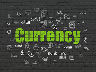 Image showing Banking concept: Currency on wall background