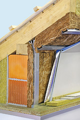 Image showing Insulation