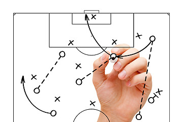 Image showing Football Coach Game Strategy 