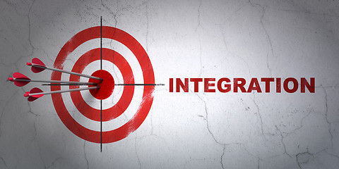 Image showing Finance concept: target and Integration on wall background