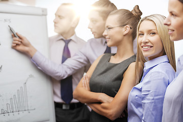 Image showing business team with flip board having discussion