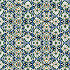 Image showing Abstract pattern background