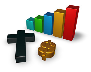 Image showing business graph with christian cross and dollar symbol - 3d rendering