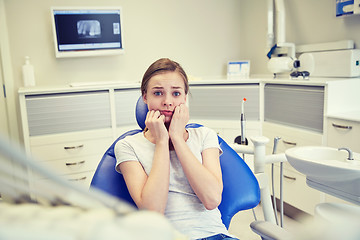 Image showing scared and terrified patient girl at dental clinic