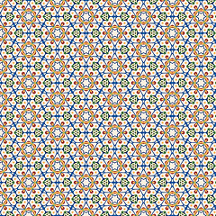 Image showing Abstract pattern background