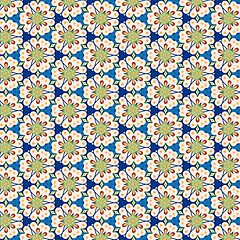 Image showing Abstract pattern background