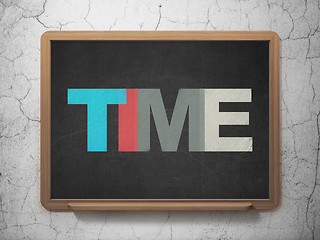 Image showing Timeline concept: Time on School board background