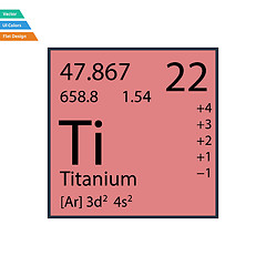 Image showing Flat design icon of chemistry element