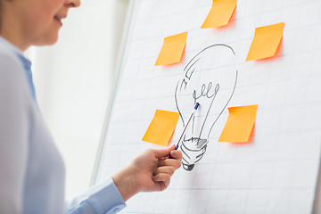 Image showing close up of woman pointing to light bulb drawing