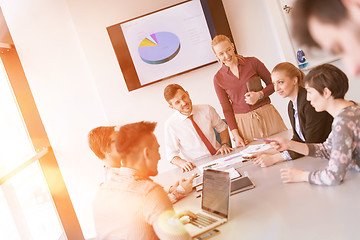 Image showing startup business team on meeting at modern office with sunset in