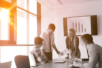 Image showing startup business team on meeting at modern office with sunset in