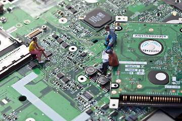 Image showing Electronics