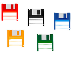 Image showing for a computer floppy disk