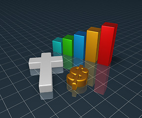 Image showing business graph with christian cross and dollar symbol - 3d rendering