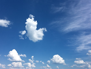 Image showing blue sky