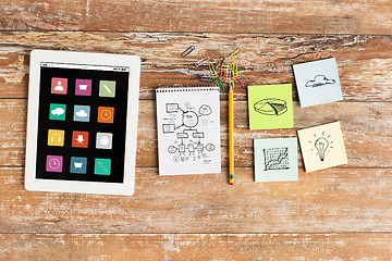 Image showing close up of notebook, stickers and tablet pc