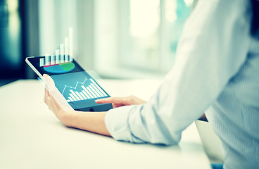 Image showing close up of woman hands with tablet pc at office