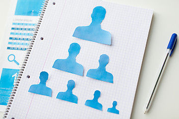 Image showing close up of paper human shapes on notebook