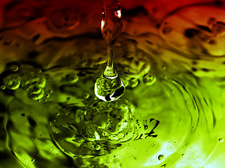 Image showing Colorful Droplets