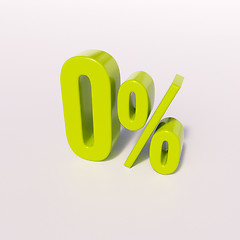 Image showing Percentage sign, 0 percent