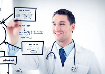 Image showing young doctor working with something imaginary