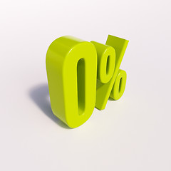 Image showing Percentage sign, 0 percent