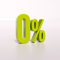 Image showing Percentage sign, 0 percent