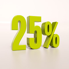 Image showing Percentage sign, 25 percent