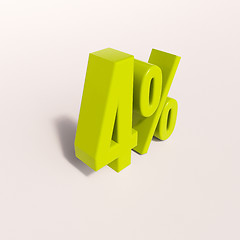 Image showing Percentage sign, 4 percent