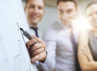 Image showing smiling business team with charts on flip board