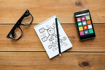 Image showing close up of notepad, smartphone and eyeglasses