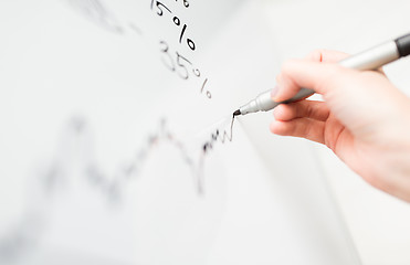 Image showing close up of hand drawing graph on white board