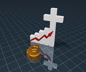 Image showing business graph with christian cross and euro symbol - 3d rendering